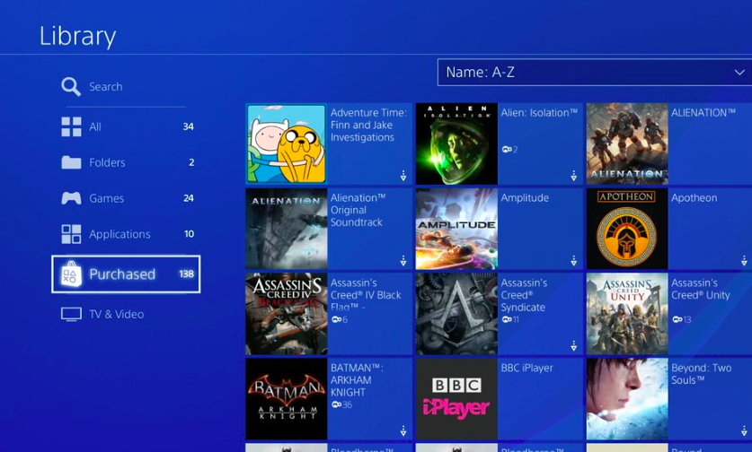 How to gameshare on PS4
